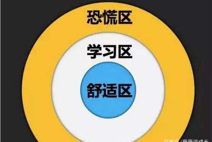 重学习轻练习；轻重学说