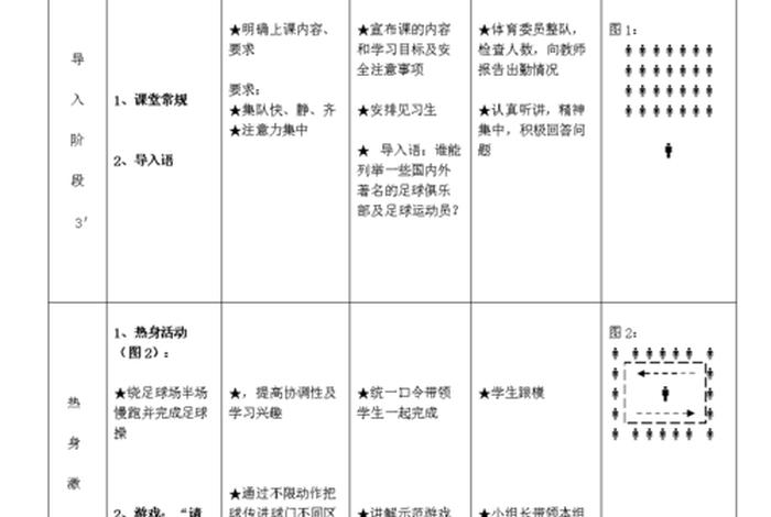 足球教学、足球教学设计
