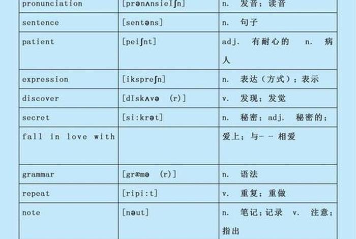 学习英语音标视频 - 九上英语单词音频