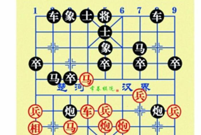 学下象棋入门口诀 - 初级象棋入门教程视频