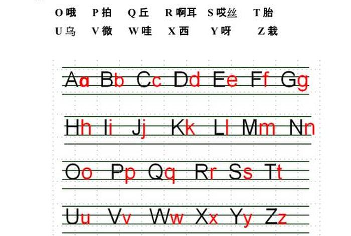 汉语拼音字母表图片 汉语拼音字母表图片 大小写