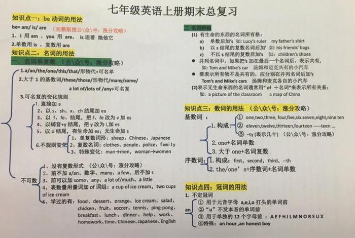 学习资料英语初中 初中英语知识点全面的资料书