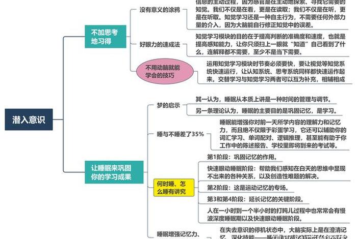 如何学习设计思维 - 设计思维怎么学
