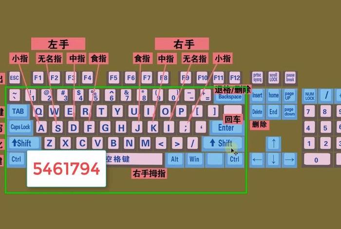 电脑怎么学打字，学电脑打字从零开始学