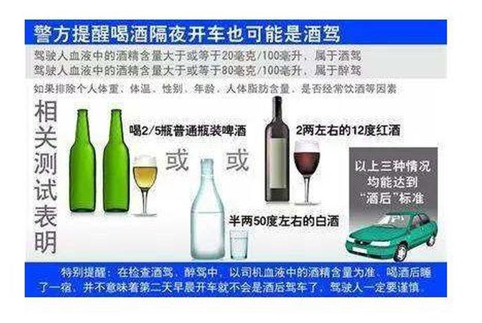 酒驾学理论要学几天；酒驾学理论要学几天一天学几个小时