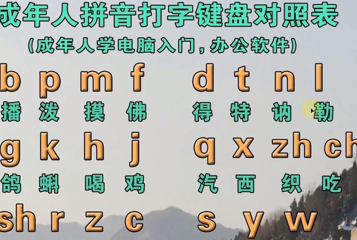 怎么学会打字拼音（学拼音最简单最快的方法）