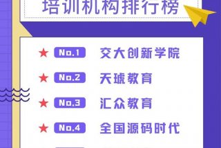 ui设计培训；ui设计培训机构全国有几家