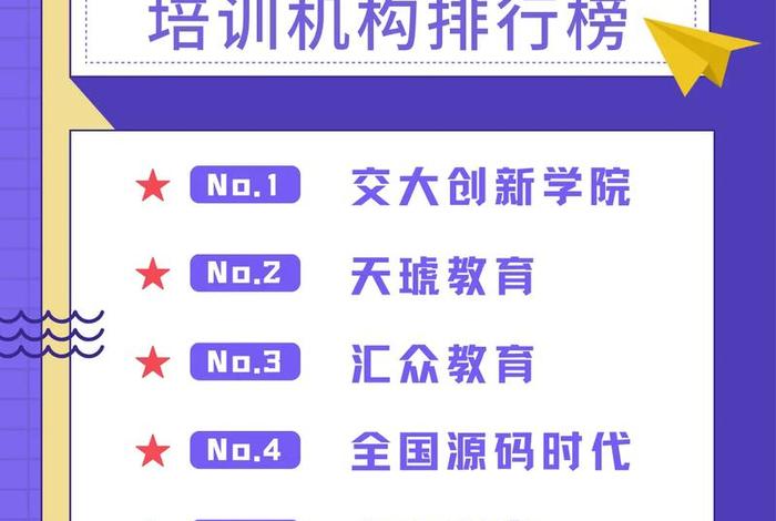 ui设计培训；ui设计培训机构全国有几家