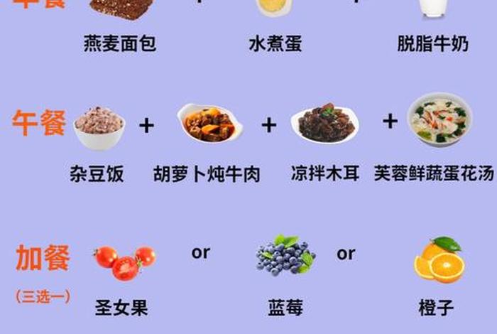 七岁小孩儿学习减肥、7岁孩子减肥食谱
