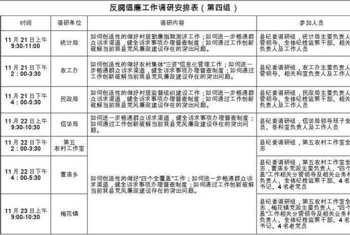 调研活动安排，调研活动安排表格模板