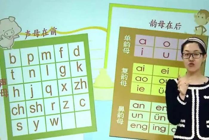 拼音怎么学比较容易、拼音怎么学比较容易视频