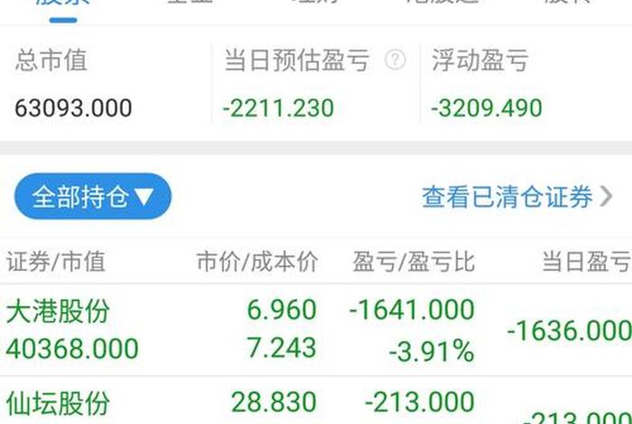 炒股论坛 - 炒股论坛 淘股吧