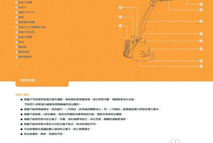护眼台灯学习专用壁挂，护眼台灯使用说明