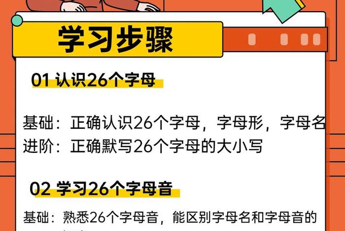 自然拼读学习顺序；自然拼读流程