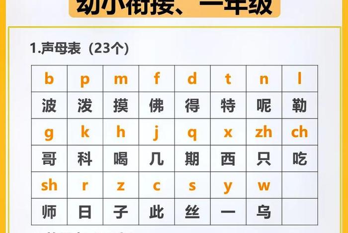 汉语