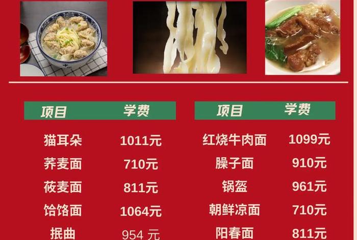 面点课培训班，面点培训网课