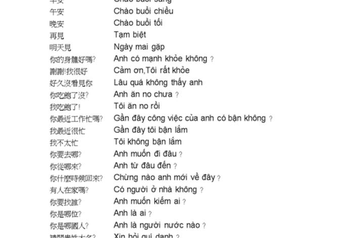 零基础学习越南语（0基础自学越南语）