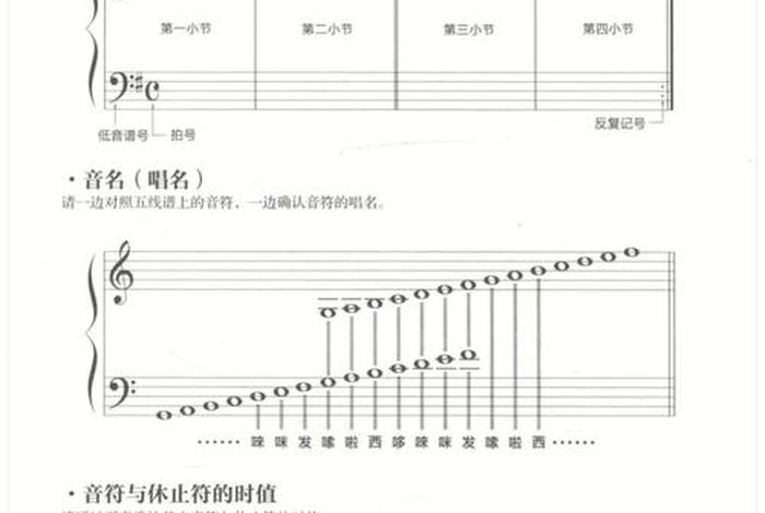 乐谱学习要多久（自学乐谱知识）