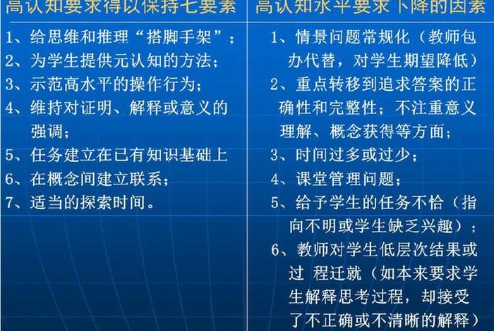 学习观察基础知识