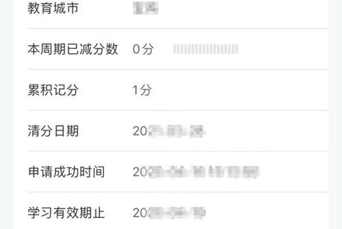 驾驶证学习减分全部答案（驾驶证学分减分考试试题）