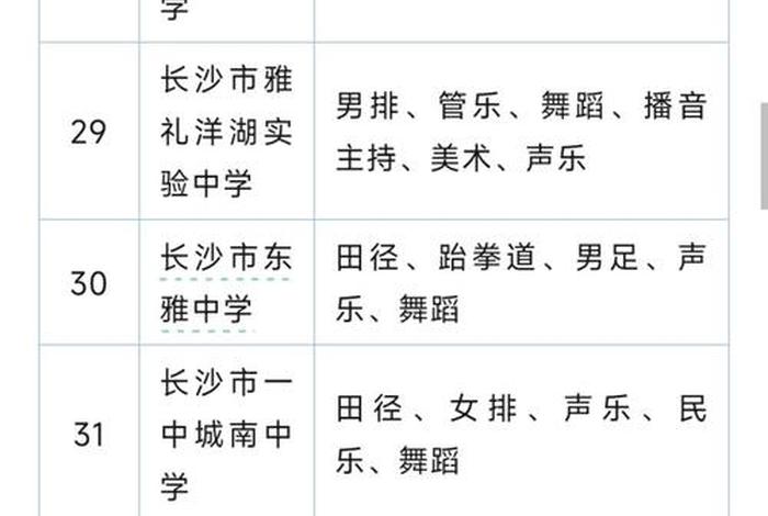 学爵士舞的费用一般多少（学爵士舞的费用一般多少兴趣班）