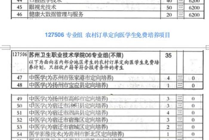 江苏学生学籍管理系统 江苏学生学籍管理系统官网