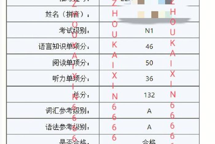日本语考试 - 日本语考试n1是什么水平