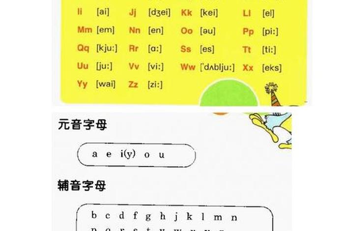 儿童学习英语从零开始；儿童学英语入门教程