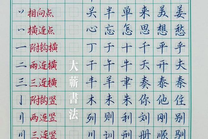 入门