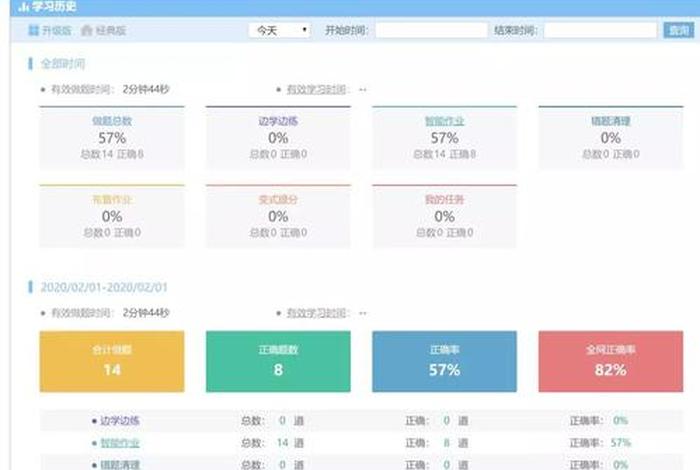 江苏学习在线如何发布信息，江苏在线教育app
