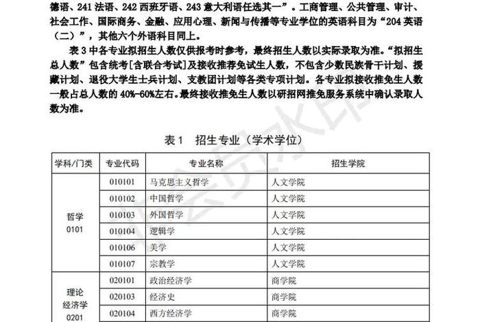 什么是法学、什么是法学类
