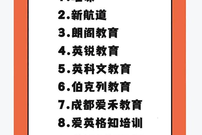 成都学英语哪个培训机构最好、成都学英语哪里好