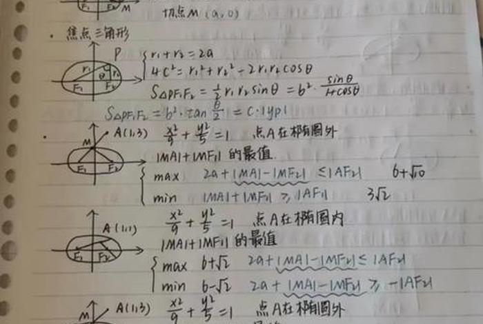 高二怎样学，高二怎样学好数学
