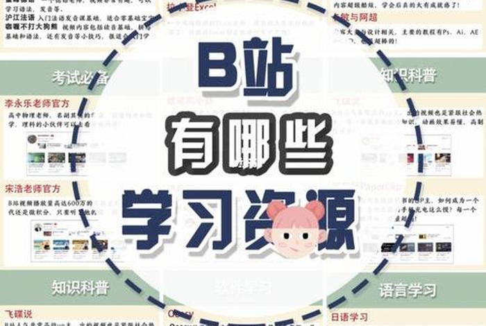 学习促进自我提升