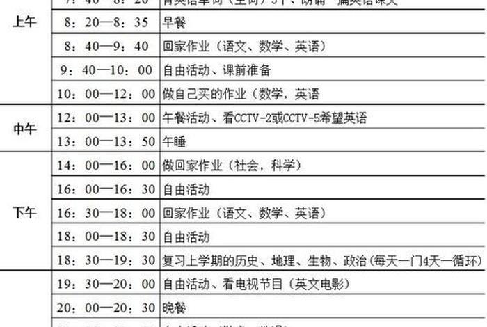 初一的学霸计划表七科；初一学霸日常计划表寒假