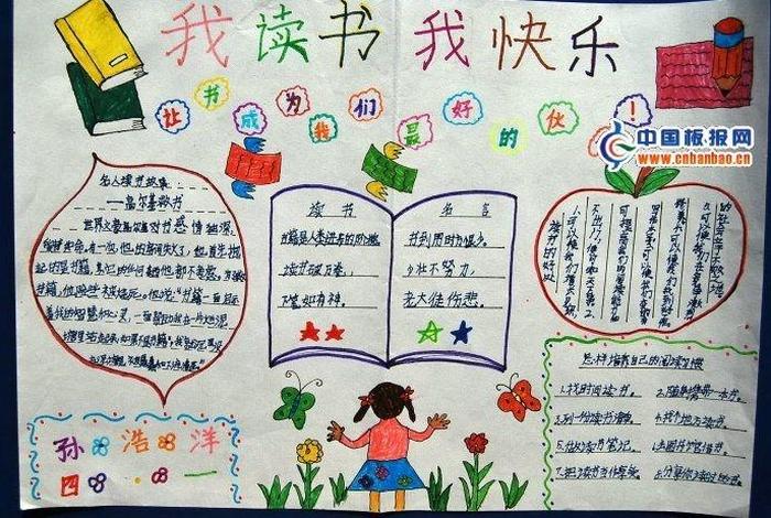 我爱学习手抄报简单又好看、我爱学手抄报图片