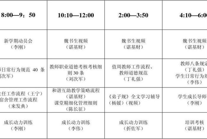 苏州苏胜教育培训中心、苏州苏胜教育培训中心教师表