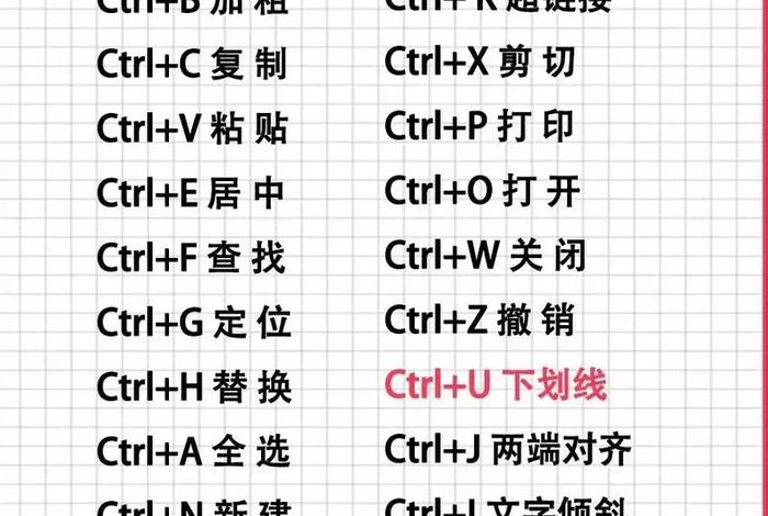 excel教学零基础入门，excel零基础入门教程？