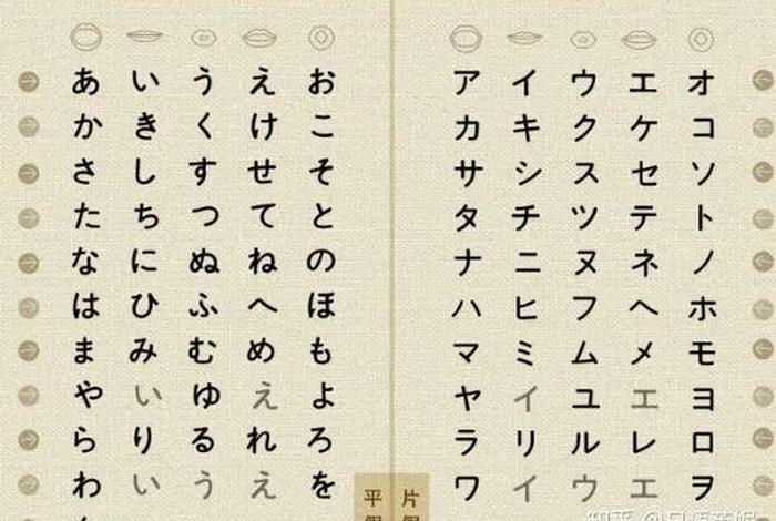 学习日文步骤、如何学日文