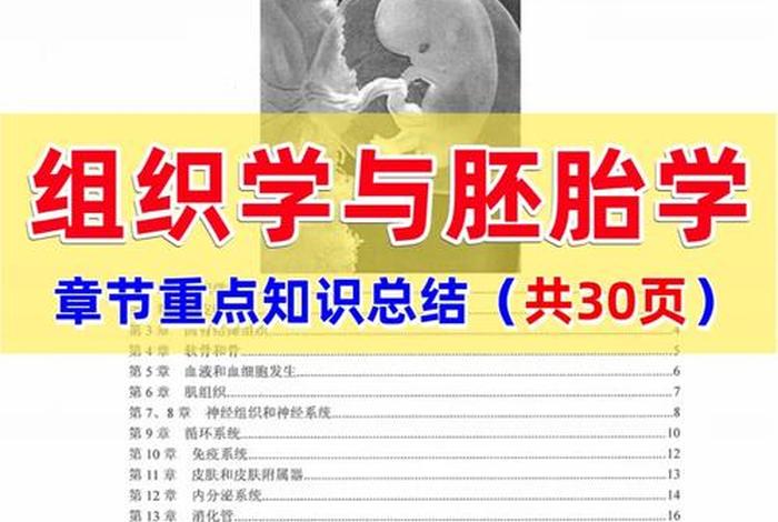 组织学与胚胎学库、组织学与胚胎学库名词解释