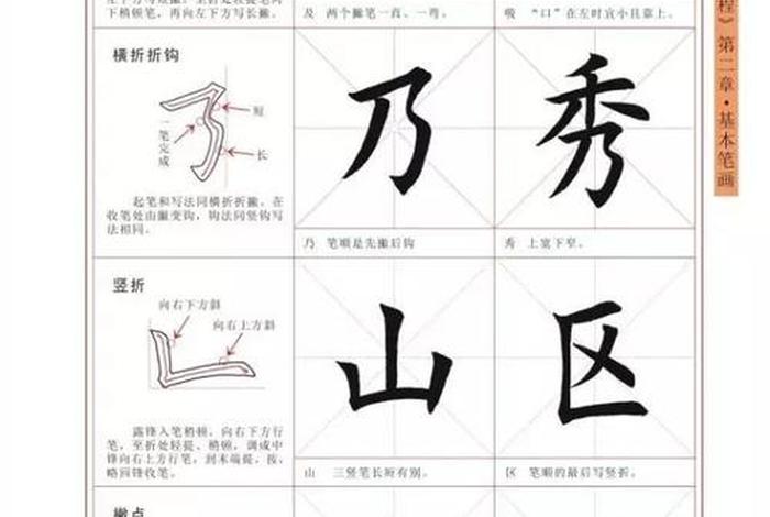 毛笔字初学者入门教程、怎么写毛笔字初学者