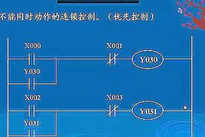 编程学习入门免费 编程入门教程免费视频