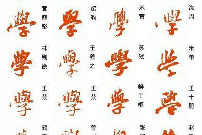 繁体学字怎么写 繁体学字怎么写笔顺