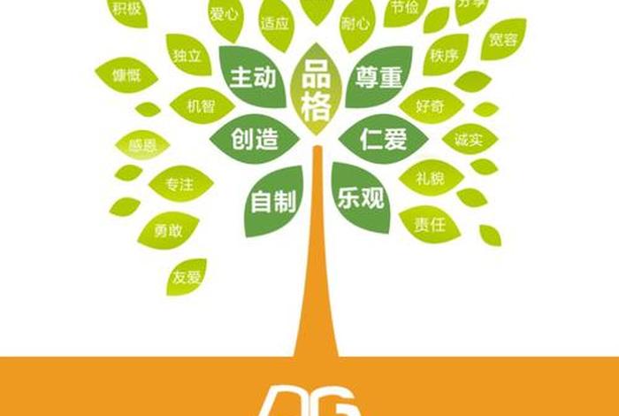 品格