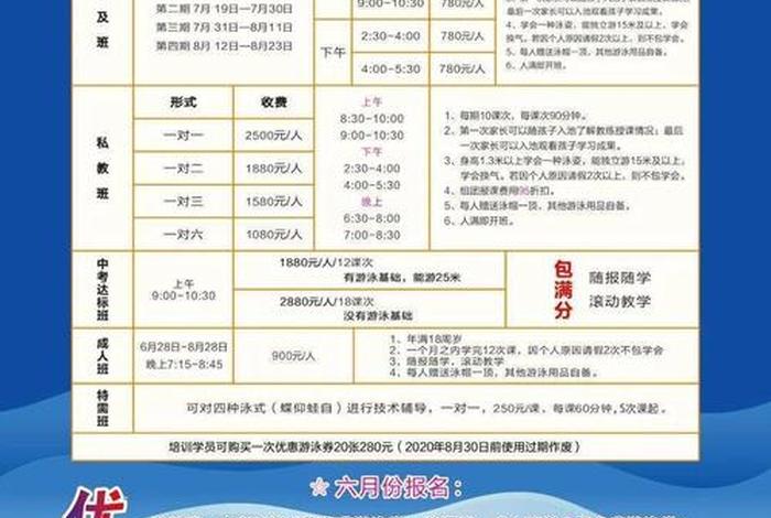 游泳学习班大概多少钱（一般游泳班学多长时间）