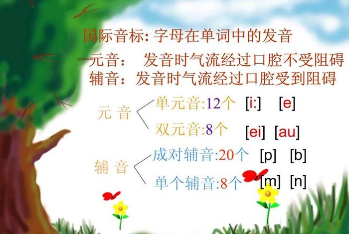语音学什么意思（语音主要学什么）