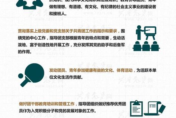 学习委员的职责；组织委员的职责是什么