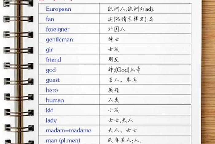 学习英语的英文，学英文怎么学快