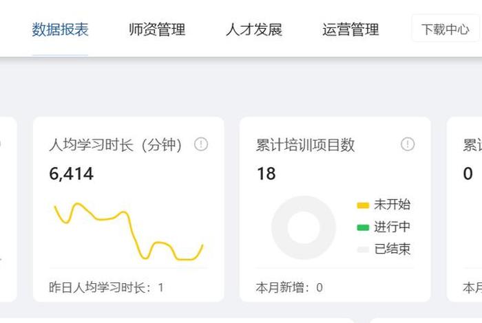 培训管理平台培训平台、培训 平台