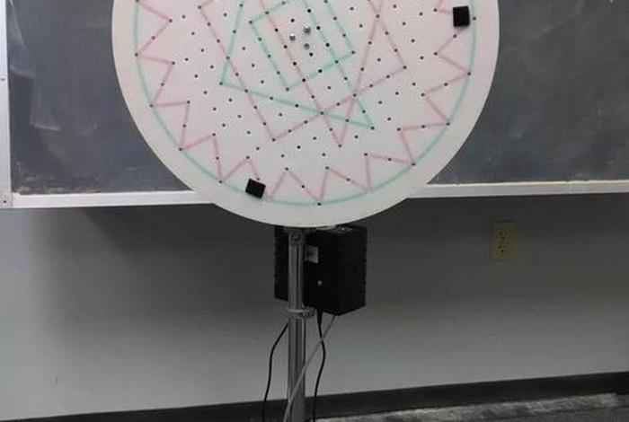视觉学习套件 视觉训练工具